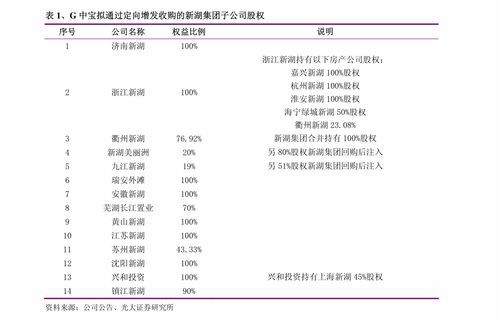 博瑞傳播聯合中數圖參與成都文交所增資擴股項目進展公告